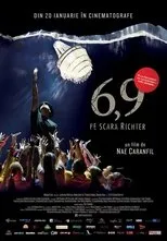 Póster de 6,9 pe scara Richter