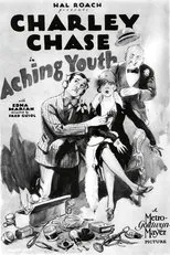 Póster de Aching Youth