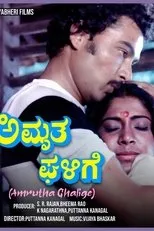 Póster de Amrutha Ghalige