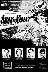Póster de Anak Ng Kidlat