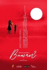 Póster de Bakit Ako Sinusundan Ng Buwan?