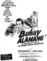 Póster de Buhay Alamang
