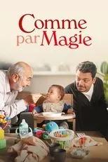 Póster de Comme par magie
