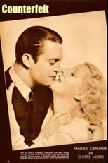 Póster de Counterfeit