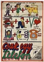 Póster de Csak egy telefon