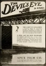 Póster de Das Teufelsauge