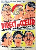 Póster de Direct au coeur