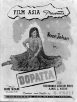 Póster de Dupatta