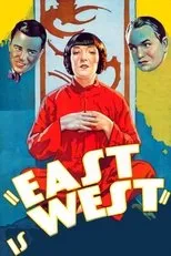 Póster de East Is West