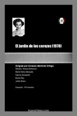 Póster de El jardín de los cerezos
