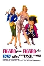 Póster de Figaro qua... Figaro là