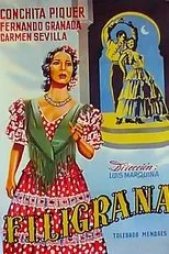 Póster de Filigrana