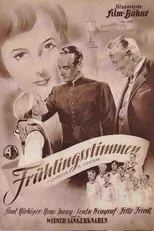 Póster de Frühlingsstimmen