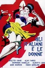 Póster de Gli italiani e le donne