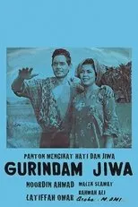 Póster de Gurindam Jiwa