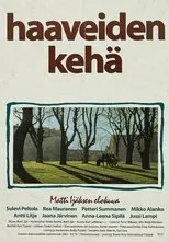 Póster de Haaveiden kehä