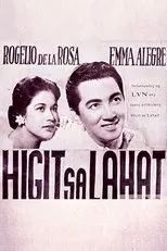Póster de Higit sa Lahat