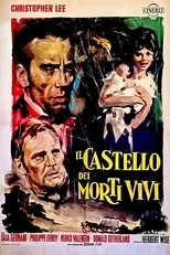 Póster de Il castello dei morti vivi