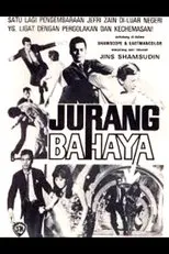 Póster de Jurang Bahaya