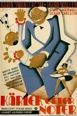 Póster de Kärlek efter noter