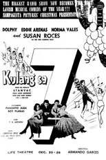 Póster de Kulang Sa Pito