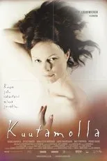 Póster de Kuutamolla