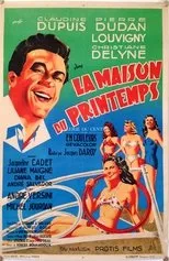 Póster de La maison du printemps