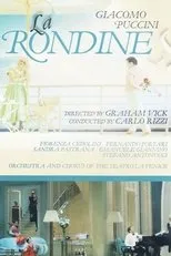 Póster de La Rondine