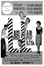Póster de Lab na Lab Kita