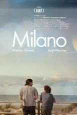 Póster de Milano