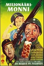 Póster de Miljonäärimonni