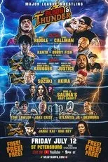 Póster de MLW Blood & Thunder