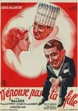 Póster de N'épouse pas ta fille