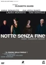 Póster de Notte senza fine