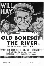 Póster de Old Bones of the River