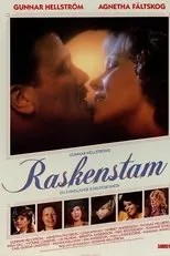 Póster de Raskenstam