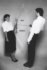 Póster de Rest Energy