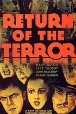 Póster de Return of the Terror