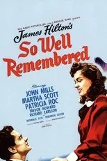 Póster de So Well Remembered