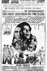 Póster de Tanikalang dugo