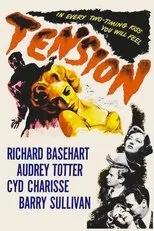 Póster de Tension