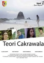 Póster de Teori Cakrawala