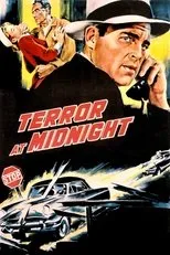 Póster de Terror at Midnight