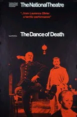 Póster de The Dance of Death