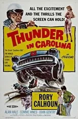 Póster de Thunder in Carolina