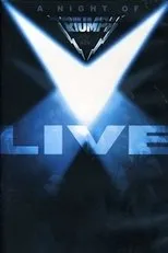 Póster de Triumph: A Night of Triumph: Live 1987