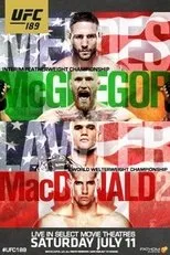 Póster de UFC 189: Mendes vs. McGregor