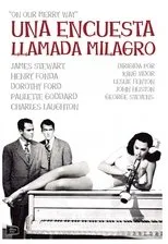 Póster de Una encuesta llamada milagro