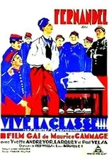 Póster de Vive la classe