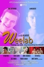 Póster de Weelab
